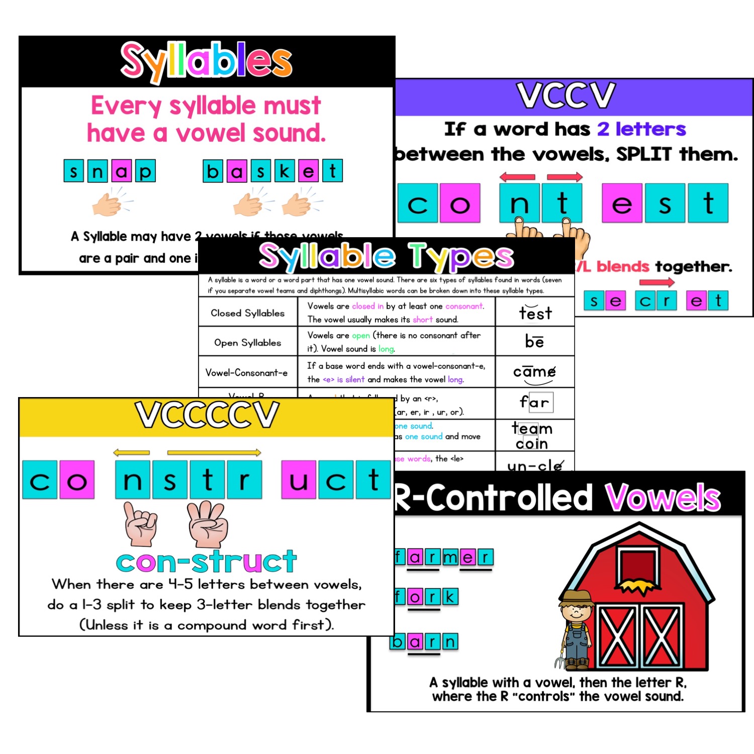 count-the-syllables-worksheet-digital