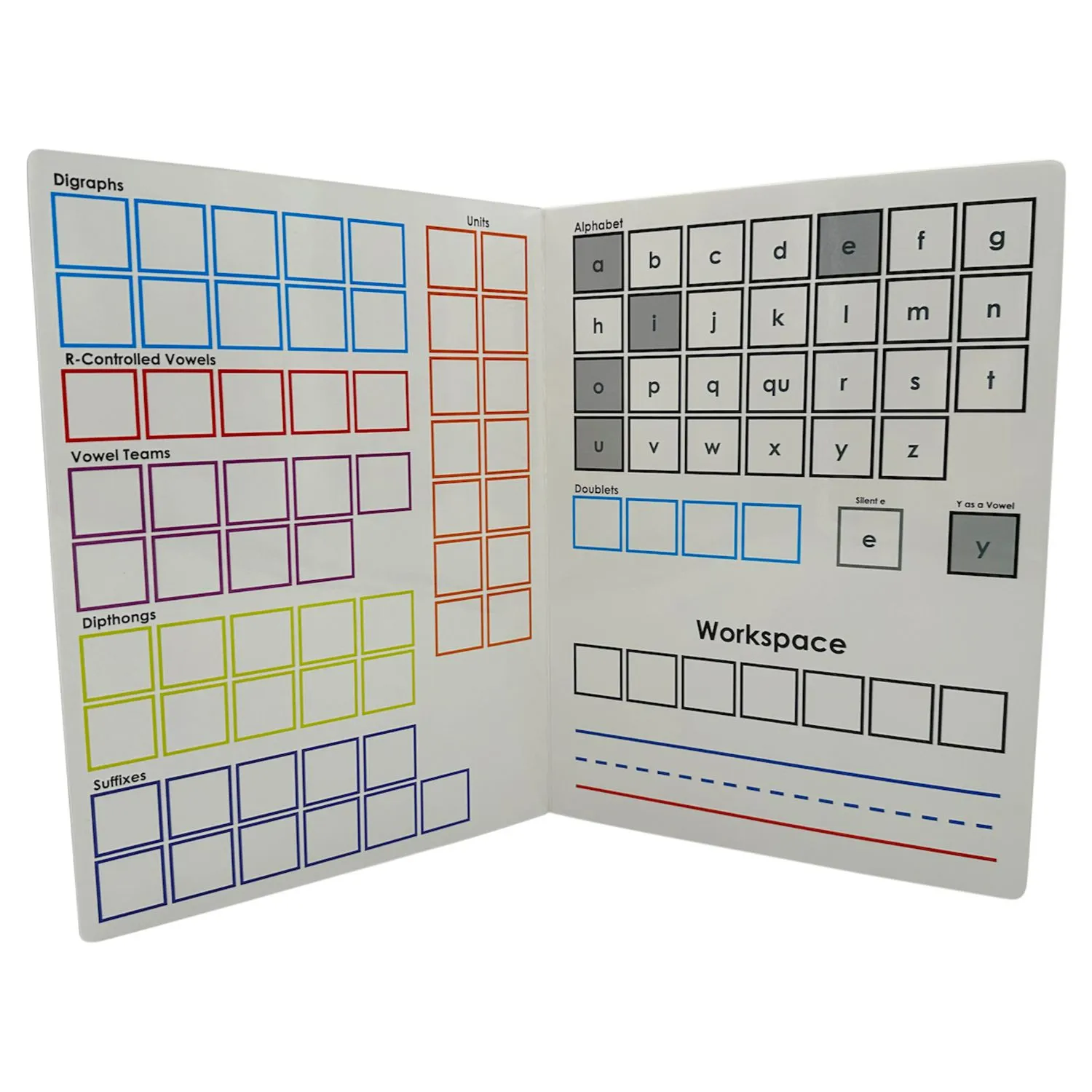 Science of Reading word work board open to show magnetic letter tile spaces, organized phonics categories, and a workspace for building and writing words.