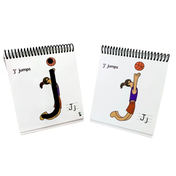 Itchy’s Alphabet® Flip Book