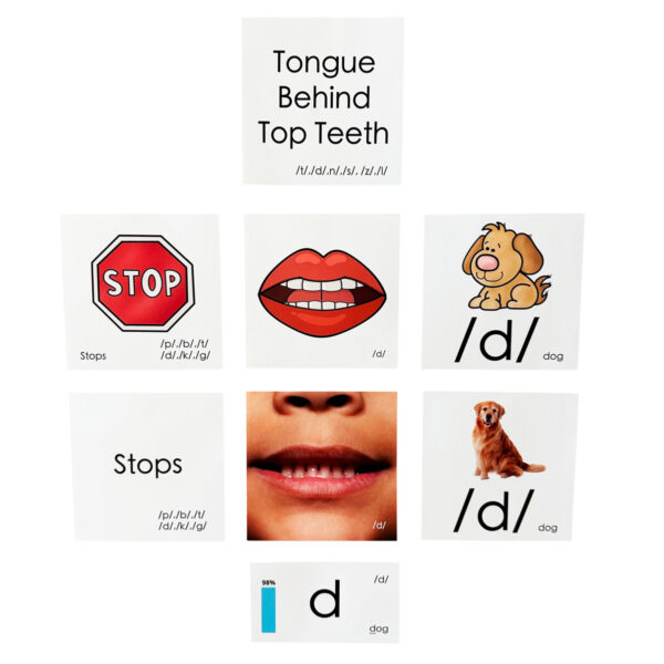 Consonant Sound Wall Cards