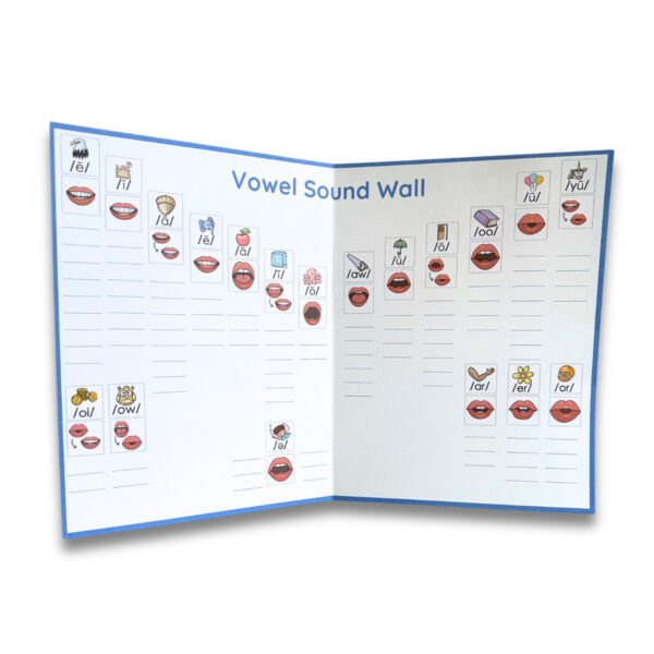 Personal Sound Wall (Illustrated Lips/Write-On)
