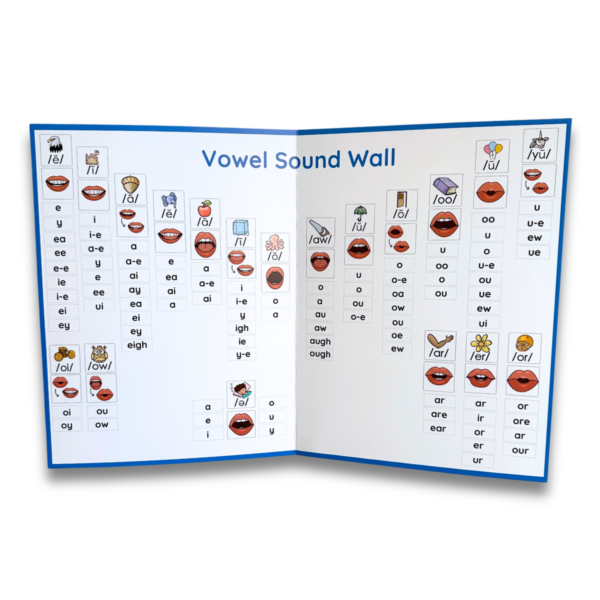 Personal Sound Wall - Illustrated Lips & Images